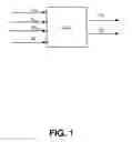 Fig. 02 - Leakage power characterization at high temperatures for an integrated circuit