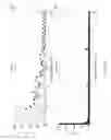 Fig. 03 - Tuning a testing apparatus for measuring skew