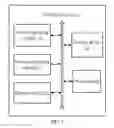 Fig. 02 - Electronic device and method for displaying remaining battery capacity of the electronic device