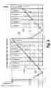 Fig. 07 - Apparatus and method for mitigating interference in a frequency-modulated continuous-wave (FMCW) automotive radar system