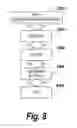 Fig. 09 - Apparatus and method for mitigating interference in a frequency-modulated continuous-wave (FMCW) automotive radar system