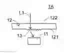 Fig. 01 - Optical apparatus