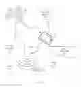 Fig. 02 - Castable sonar device