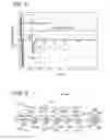 Fig. 03 - Method and device for removal of water bottom and/or geology from near-field hydrophone data