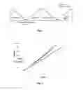 Fig. 03 - Methods and devices for estimating weight of an object to be inspected in an inspection system