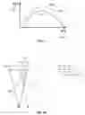 Fig. 05 - High-speed security inspection system