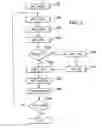 Fig. 05 - Method and device for determining damage to a geological model