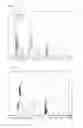 Fig. 02 - POLYMERIZABLE COMPOSITION CONTAINING REACTIVE FLUORINE-CONTAINING SILICONE COMPOUND