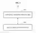 Fig. 02 - INTEGRATED IMAGE DISPLAY, METHOD FOR MANUFACTURING SAME, AND SYSTEM INCLUDING SAME