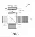 Fig. 02 - Lighting device having plural light-sources and light guide with wavelength converting means and out coupling means