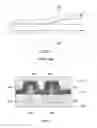 Fig. 02 - Rebalanced adiabatic optical polarization splitter