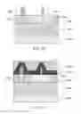 Fig. 06 - Rebalanced adiabatic optical polarization splitter