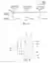 Fig. 03 - Imaging lens