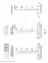 Fig. 05 - Optical photographing lens assembly, image capturing device and electronic device