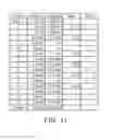 Fig. 12 - Optical device and mobile device including a plurality of optical devices having different fields of view