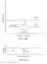 Fig. 26 - Conformable therapeutic shield for vision and pain