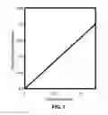 Fig. 08 - Actively controllable color using high contrast metastructures