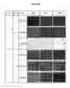 Fig. 17 - Liquid crystal polymer composition, liquid crystal display and method for manufacturing the same