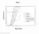 Fig. 04 - Mask blank substrate, substrate with multilayer reflection film, transmissive mask blank, reflective mask blank, transmissive mask, reflective mask, and semiconductor device fabrication method