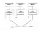 Fig. 01 - METHOD AND SYSTEM FOR FORMING PATTERNS WITH CHARGED PARTICLE BEAM LITHOGRAPHY