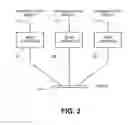 Fig. 03 - METHOD AND SYSTEM FOR FORMING PATTERNS WITH CHARGED PARTICLE BEAM LITHOGRAPHY