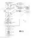 Fig. 11 - METHOD AND SYSTEM FOR FORMING PATTERNS WITH CHARGED PARTICLE BEAM LITHOGRAPHY