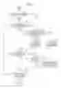 Fig. 07 - Sheet conveyance apparatus, image forming apparatus, and image forming system