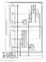Fig. 20 - Device displaying a series of sequential timekeeping periods