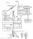 Fig. 03 - Systems and Related Apparatus for Improving Process Data Integrity and Timeliness