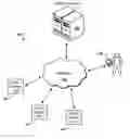 Fig. 01 - Scent delivery system scheduling