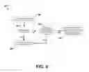 Fig. 03 - Scent delivery system scheduling