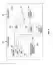 Fig. 11 - Application of stress conditions for homogenization of stress samples in semiconductor product acceleration studies