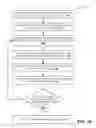 Fig. 11 - Tool failure analysis using space-distorted similarity