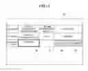 Fig. 15 - Start-up control device and start-up control method for power plant