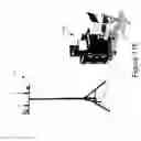 Fig. 14 - Semi-autonomous dolly