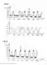 Fig. 04 - Diagnostic device and method for monitoring frictional behavior in a control loop