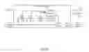 Fig. 03 - Real time diagnostics for flow controller systems and methods