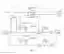 Fig. 07 - Real time diagnostics for flow controller systems and methods