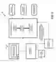 Fig. 03 - Managing devices within micro-grids