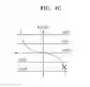 Fig. 07 - Semiconductor device having a mismatch detection and correction circuit