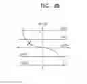 Fig. 08 - Semiconductor device having a mismatch detection and correction circuit