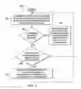 Fig. 03 - Systems and methods for application-aware information handling resource throttling