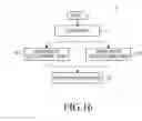 Fig. 12 - Electronic device and method for disassembling the electronic device