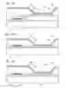 Fig. 15 - Electronic device