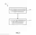 Fig. 10 - TORSION BAR DESIGN