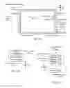Fig. 06 - Computing device bonding assemblies