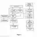 Fig. 04 - System and method for facilitating optimization of cooling efficiency of a data center