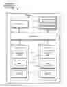 Fig. 01 - Activating and deactivation functional units of a line card