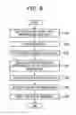 Fig. 09 - Designing apparatus for designing a programmable logic device, method of designing a programmable logic device and recording medium for storing a program for designing a programmable logic device