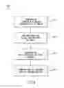 Fig. 07 - Method and apparatus for providing haptic feedback to non-input locations